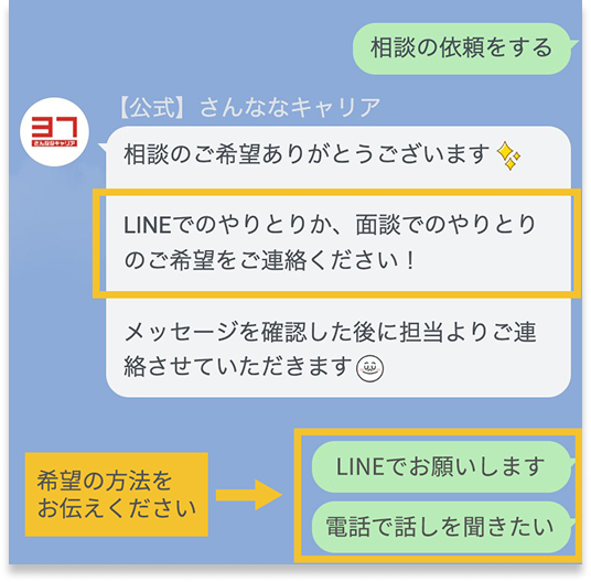 年収条件を確認する自動メッセージのイメージ